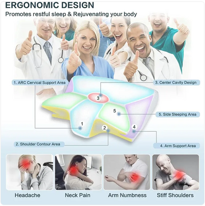 Almohada Cervical de Espuma viscoelastica