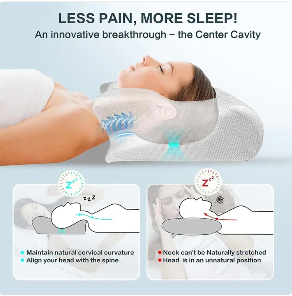 Almohada Cervical de Espuma viscoelastica