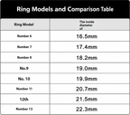 Level SmartRing –
