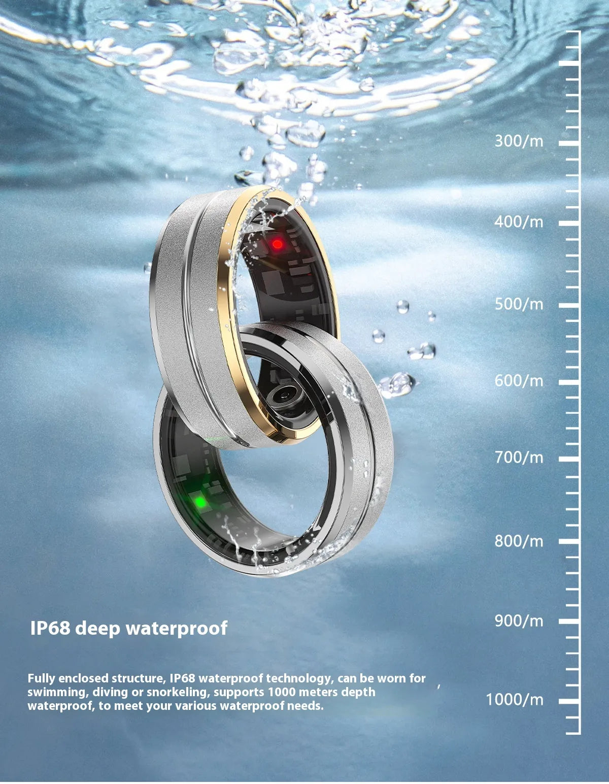 Level SmartRing –